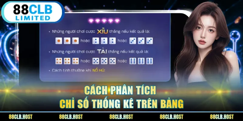 Cách phân tích chỉ số thống kê trên bảng