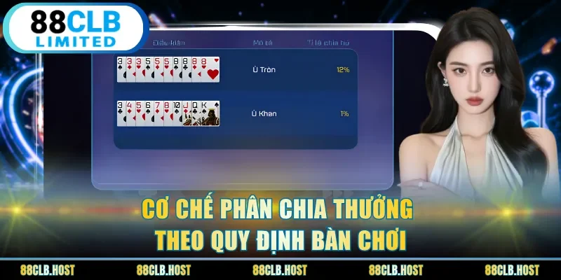 Cơ chế phân chia thưởng theo quy định bàn chơi