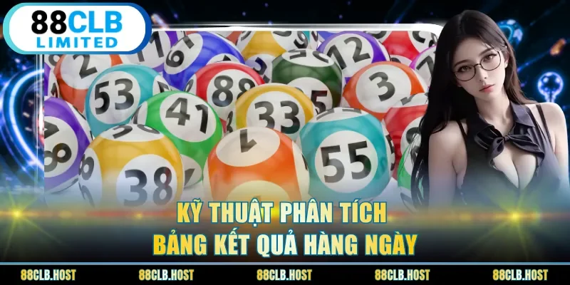 Kỹ thuật phân tích bảng kết quả hàng ngày
