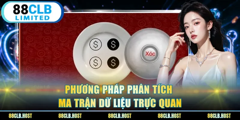 Phương pháp phân tích ma trận dữ liệu trực quan