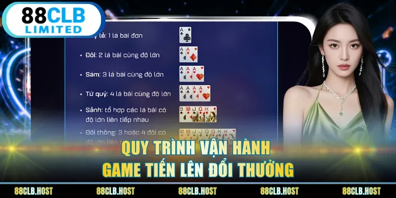 Quy trình vận hành game tiến lên đổi thưởng