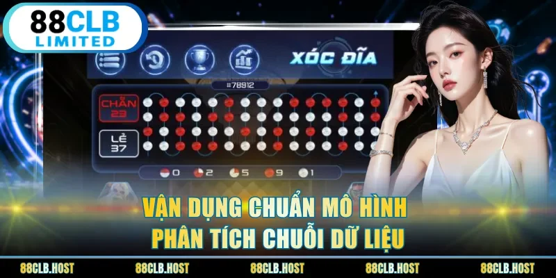 Vận dụng chuẩn mô hình phân tích chuỗi dữ liệu
